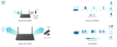 USB Wifi Archer TP-Link TX20U (1775 Mbps/ Wifi 6/ 2.4/5 GHz/ USB 3.0)
