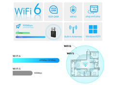 USB Wifi AX900 Totolink X900USM (887 Mbps/ Wifi 6/ 2.4/5 GHz)