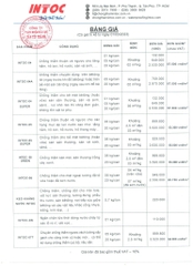 BÁO GIÁ CHỐNG THẤM INTOC NĂM 2024