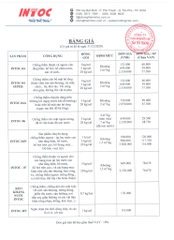 BÁO GIÁ CHỐNG THẤM  INTOC NĂM 2021