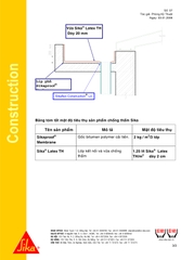 Thi công chống thấm ban công , Chống thấm Seno , máng xối sử dụng hệ thống sản phẩm SIKA