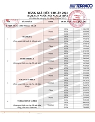 BẢNG BÁO GIÁ SƠN NƯỚC TERRACO NĂM 2024