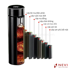 bình giữ nhiệt có chức năng báo nhiệt độ, có cấu tạo nhiều lớp cách nhiệt tốt, cung cấp bởi Quà tặng Nevi