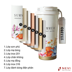cấu tạo nhiều lớp vật liệu của bình giữ nhiệt inox 316