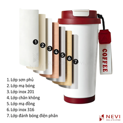 cốc giữ nhiệt inox 316 có cấu tạo nhiều lớp giúp giữ nhiệt tốt
