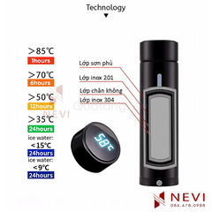 Khả năng giữ nhiệt hiệu quả bởi cấu tạo nhiều lớp của bình giữ nhiệt có hiển thị nhiệt độ cung cấp bởi Quà tặng Nevi