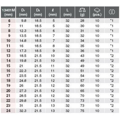 Bộ khẩu 3/8 inch RS13401M/9