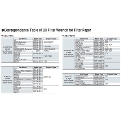 Bát tháo cốc lọc AVSA-R64A