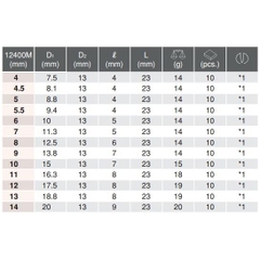 Đầu khẩu Koken 1/4 inch 12400M