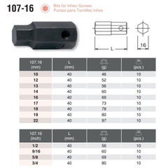 Đầu lục giác khẩu 1 inch 18106.16