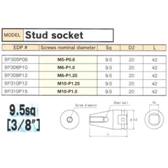Khẩu lắp gudong BP414P15