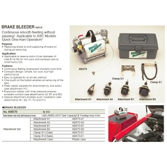 Bộ thay dầu phanh ABX70