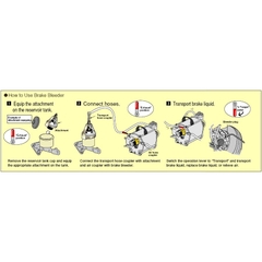 Bộ thay dầu phanh ATBX70H