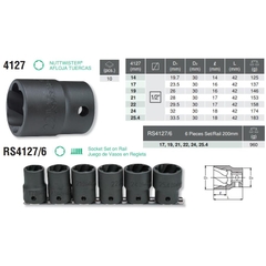 Tháo bu lông tròn cạnh RS4127/6