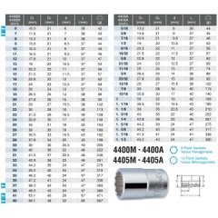 Bộ đầu khẩu Koken 1/2 inch 4263M