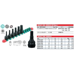 Lục giác chìm KTC TBTP406P