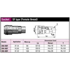 Khớp nối nhanh Nitto 200-20SF