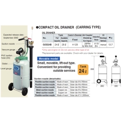 Thùng đựng dầu xả GOD24B