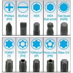 Đầu sao 12 cạnh Koken 4020