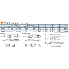Tô vít cân lực KTC GLK060