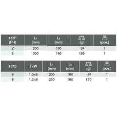 Tay T mũi tô vít 4 cạnh 157P