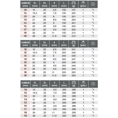 Đầu khẩu Koken 1/2 inch 14146M