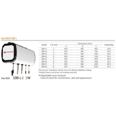 Cuộn dây kết hợp Sankyo SBB-S