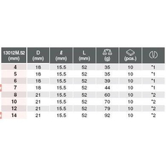 Đầu lục giác khẩu 3/8 13012M.52