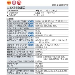 Bộ dụng cụ KTC SK3650EZ