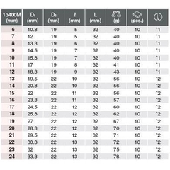 Đầu khẩu Koken 3/8 inch 13400M