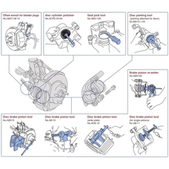 Bộ vam piston phanh ABX10