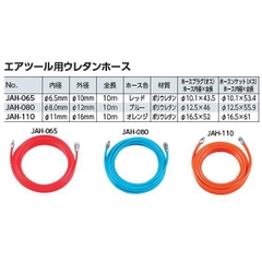 Cuộn dây khí nén KTC JAH-065