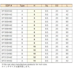 Đầu khẩu lục giác 1/2" BP406H70