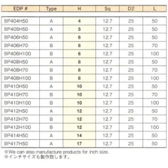 Đầu khẩu lục giác 3/8 BP305H42