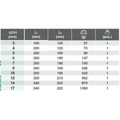 Tay vặn chữ T mũi lục giác 157H