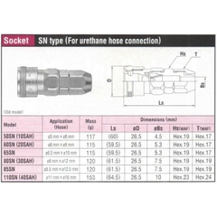 Đầu nối nhanh Nitto dòng SN