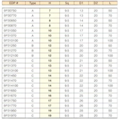 Đầu khẩu dài 3/8" BP41475