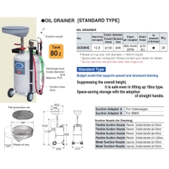 Thùng đựng dầu xả GOD80E