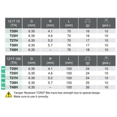 Đầu bits hình sao Koken 121TH