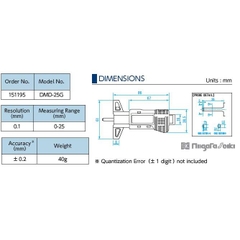 Thước đo độ sâu hoa lốp GDT-25