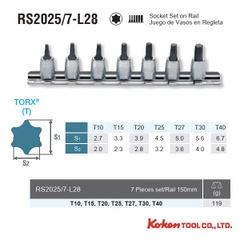 Bộ hoa thị Koken RS2025/7-L28