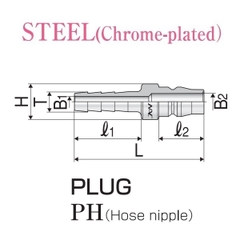 Đầu nối nhanh NAC 22PH