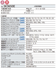 Bộ dụng cụ đa năng KTC SK3650E