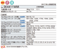 Bộ dụng cụ KTC SK4411WM