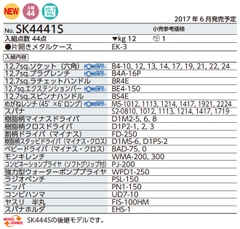 Bộ dụng cụ KTC SK4441S