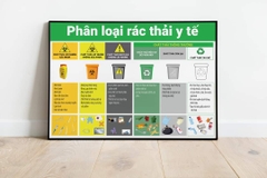 Tranh tráng gương phân loại rác thải y tế(50cm.75cm)