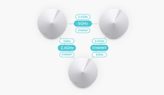 Router Wifi Mesh TP-Link Deco M5