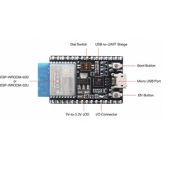 ESP8266-DevKitC-02U-F Espressif Systems