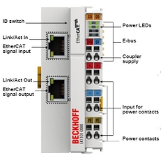 Bộ kết nối EtherCAT  EK1101-0080 Beckhoff Chính hãng