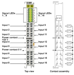 EL1889 HD EtherCAT Terminal